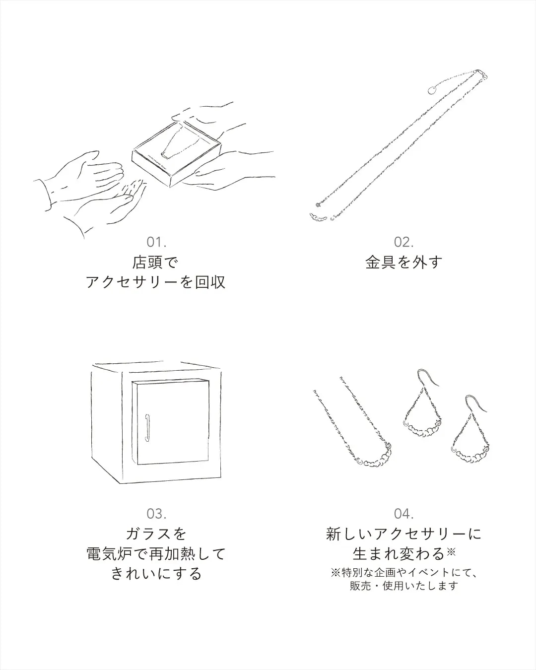 GLFイラスト
